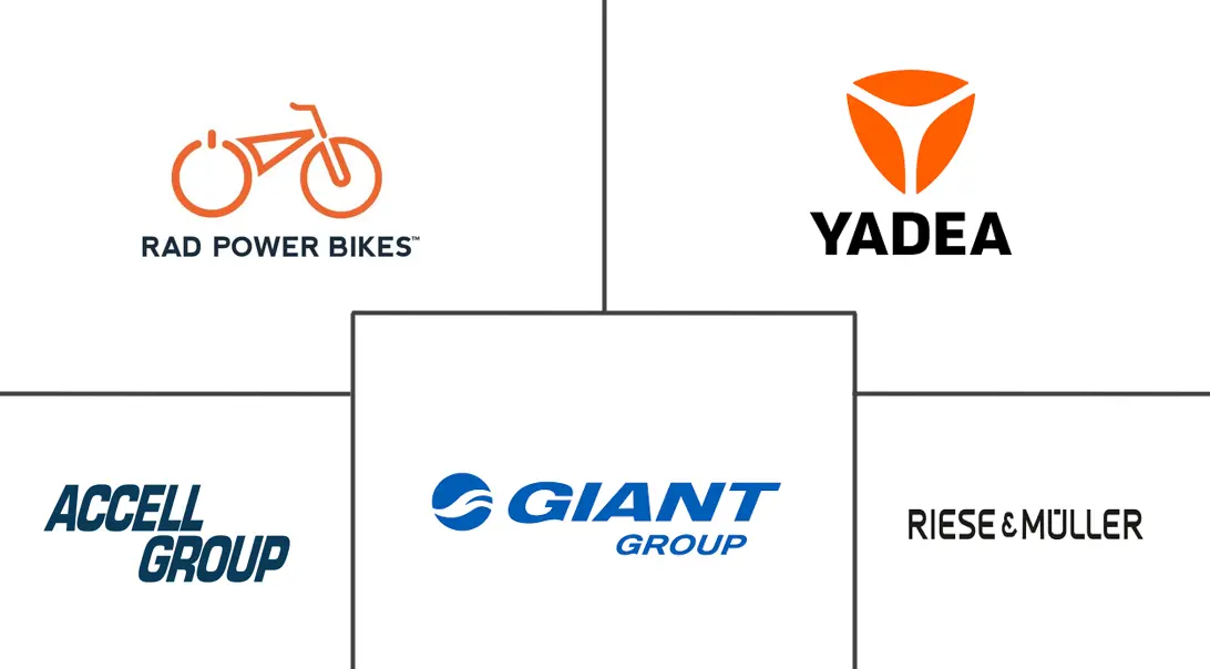 Major players in E-Cargo Bike industry