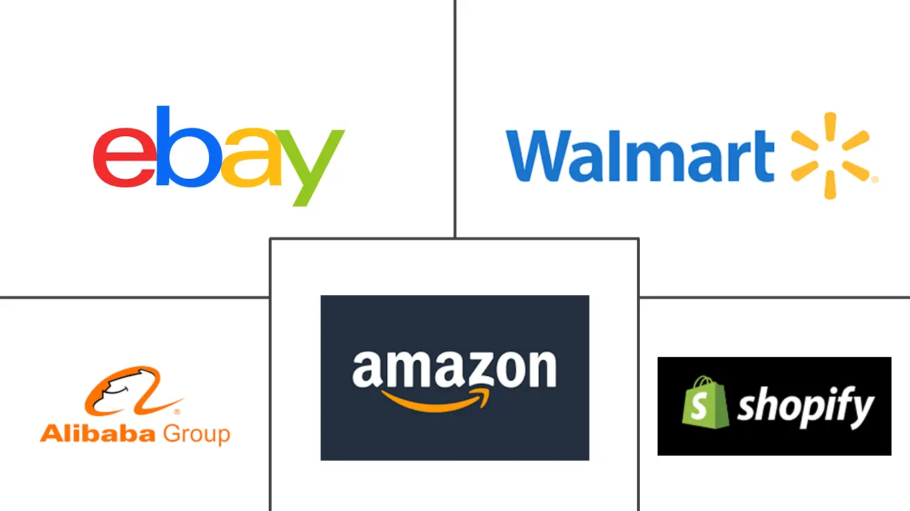 E-commerce App Market Major Players