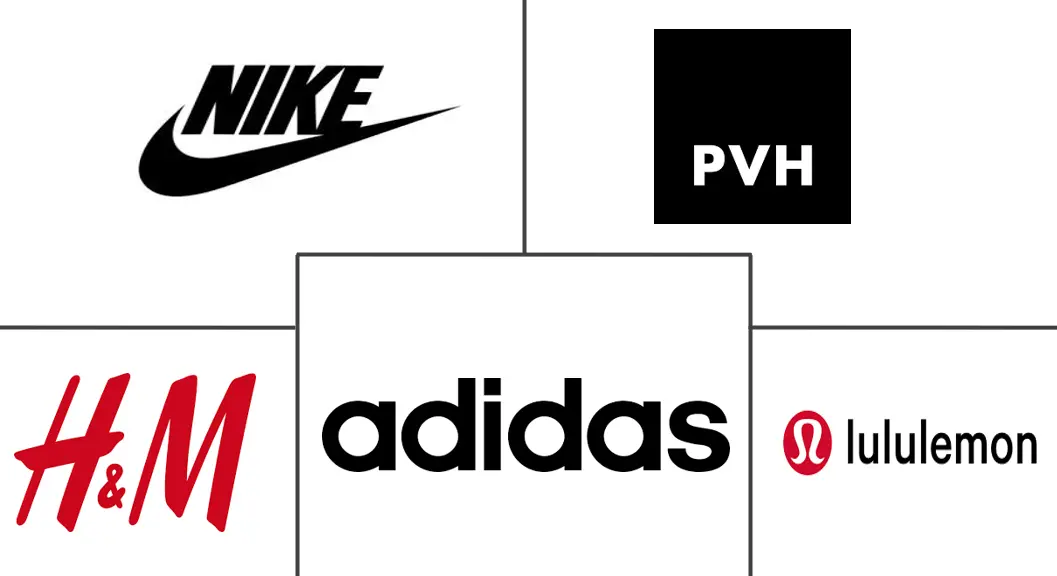 Major players in E Commerce Apparel industry