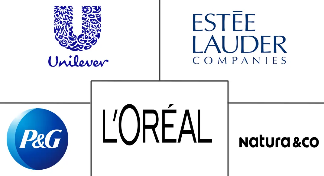 Major players in E-commerce Personal Care Products industry