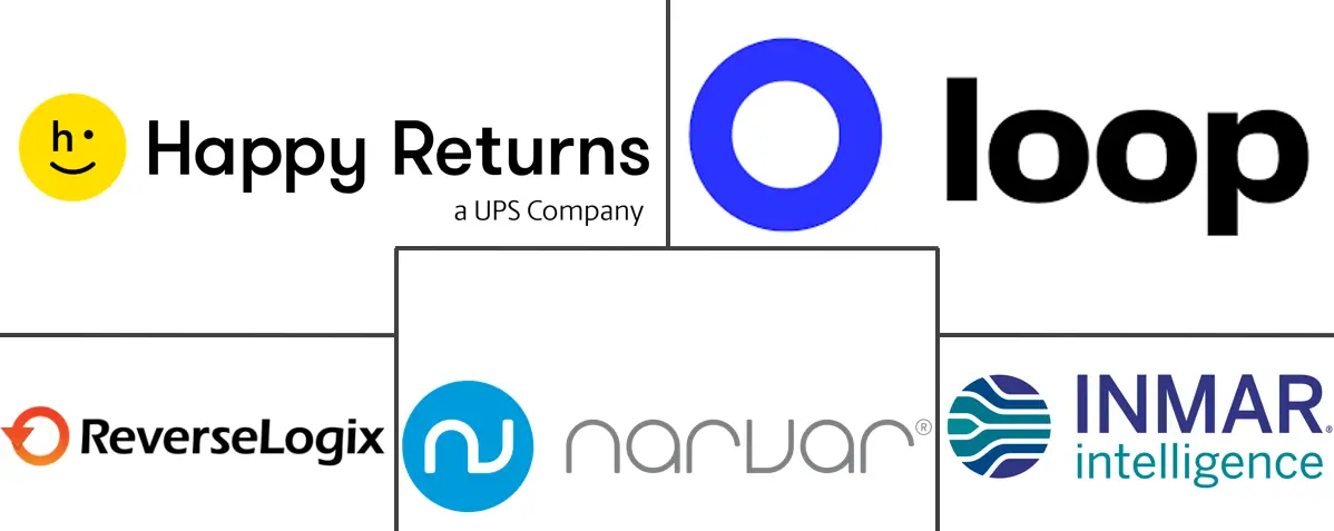 Major players in E-Commerce Returns And Reverse-Logistics Packaging industry