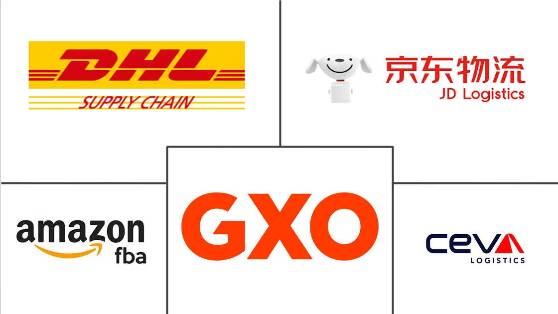 Major players in E-Commerce Warehousing industry