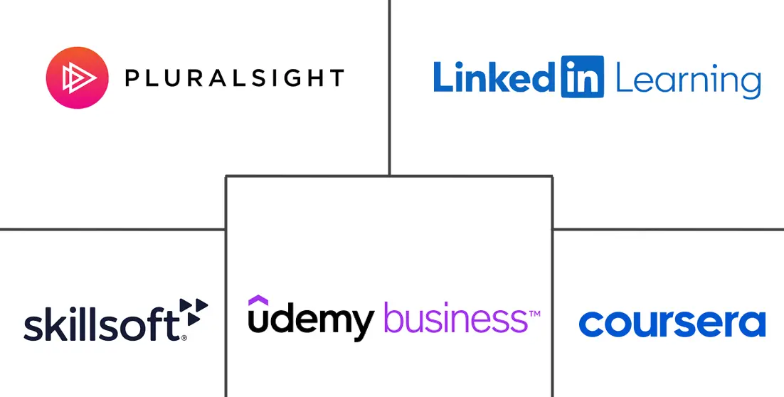Related Companies Logo