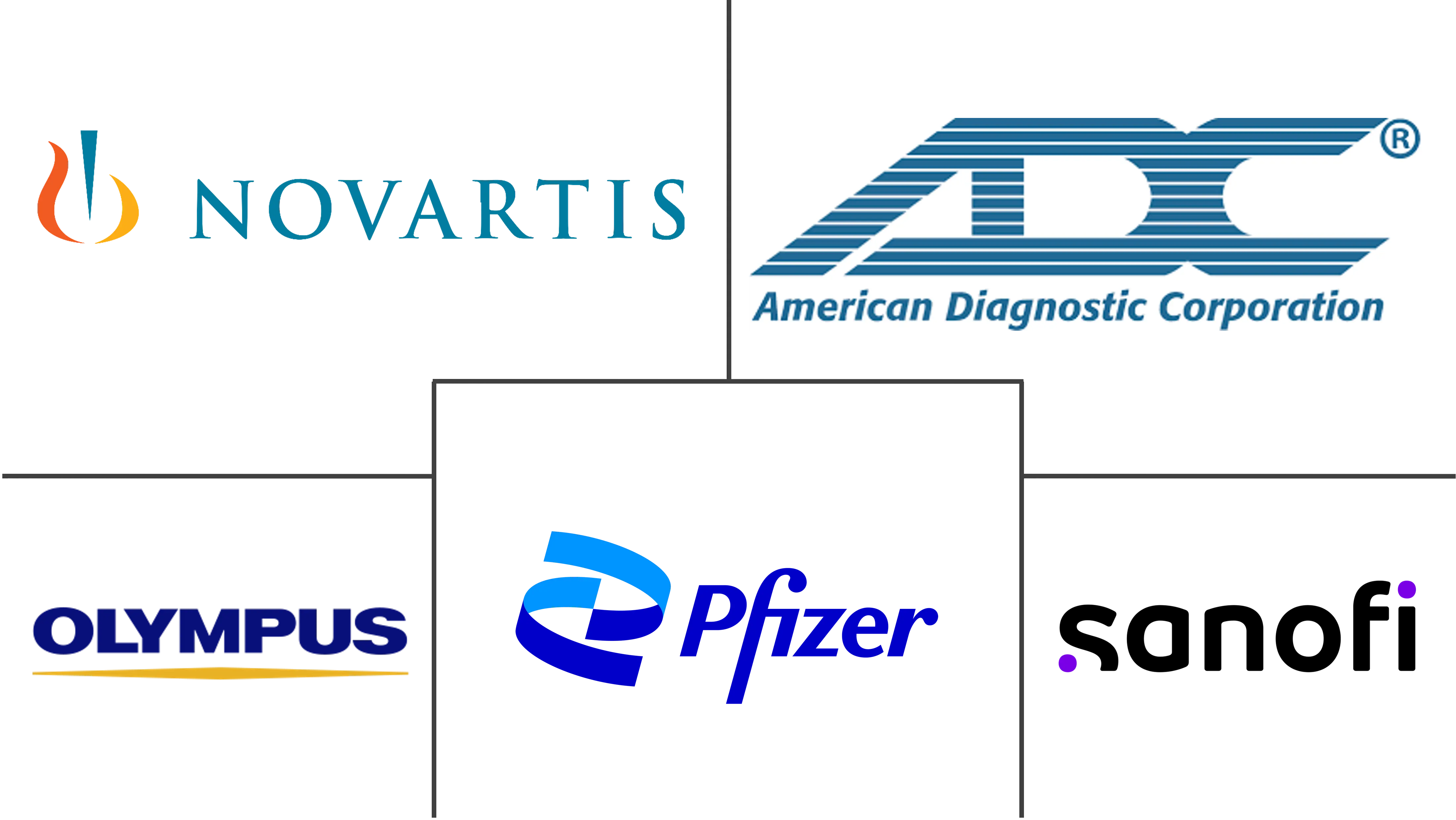 Major players in Ear Infection Treatment industry
