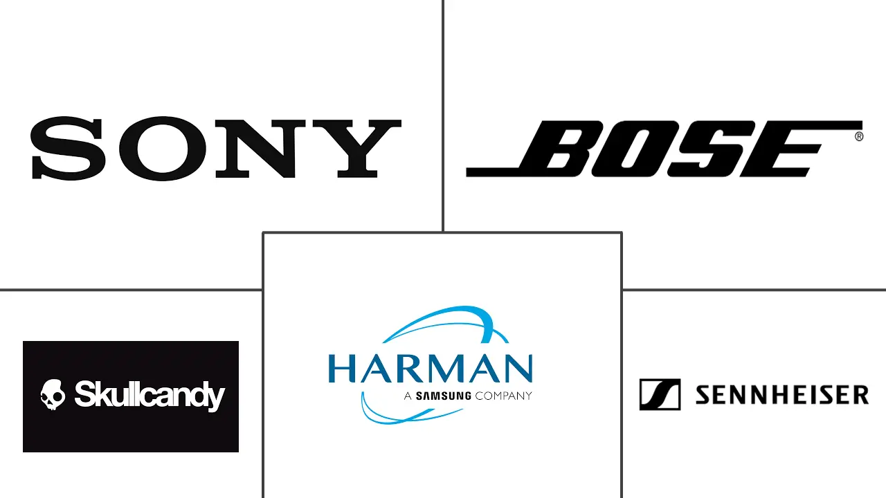 Earphones And Headphones Companies - Top Company List