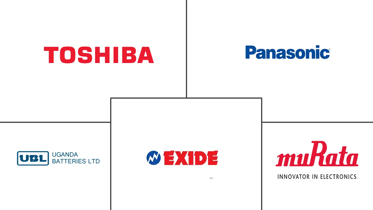 Major players in East Africa Battery industry