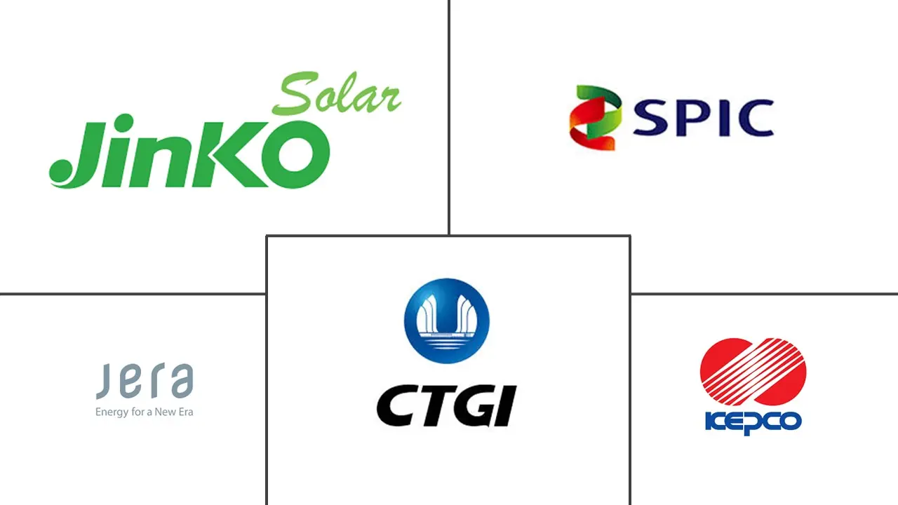 Principales actores en Mercado de Energías Renovables de Asia Oriental industria