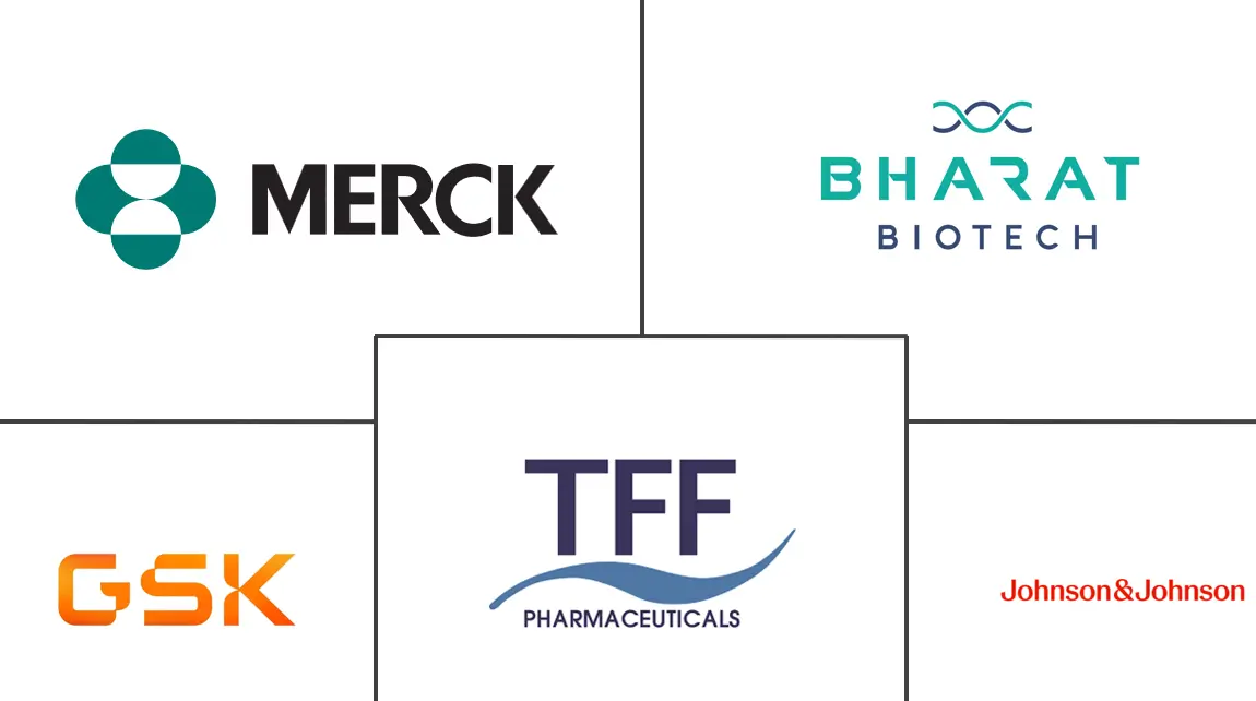 Major players in Ebola Vaccine industry