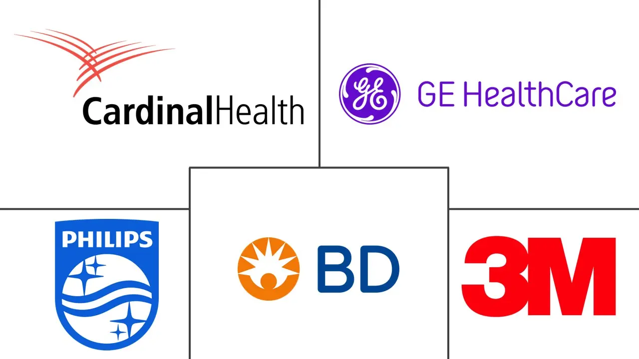 Major players in ECG Cables and Lead Wires industry