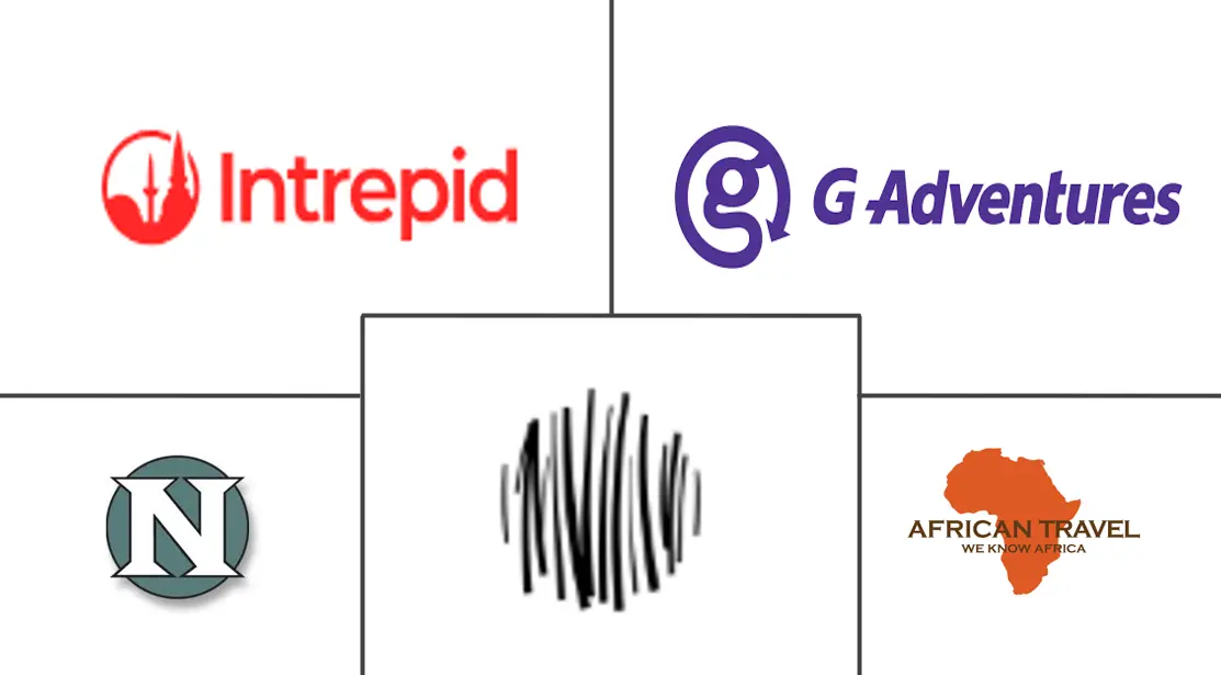 Logo delle aziende correlate