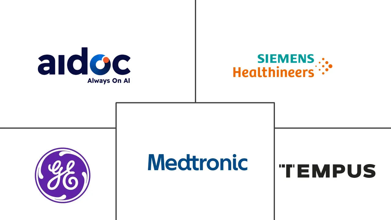 Principales actores en Mercado de Software Médico de IA en el Borde industria