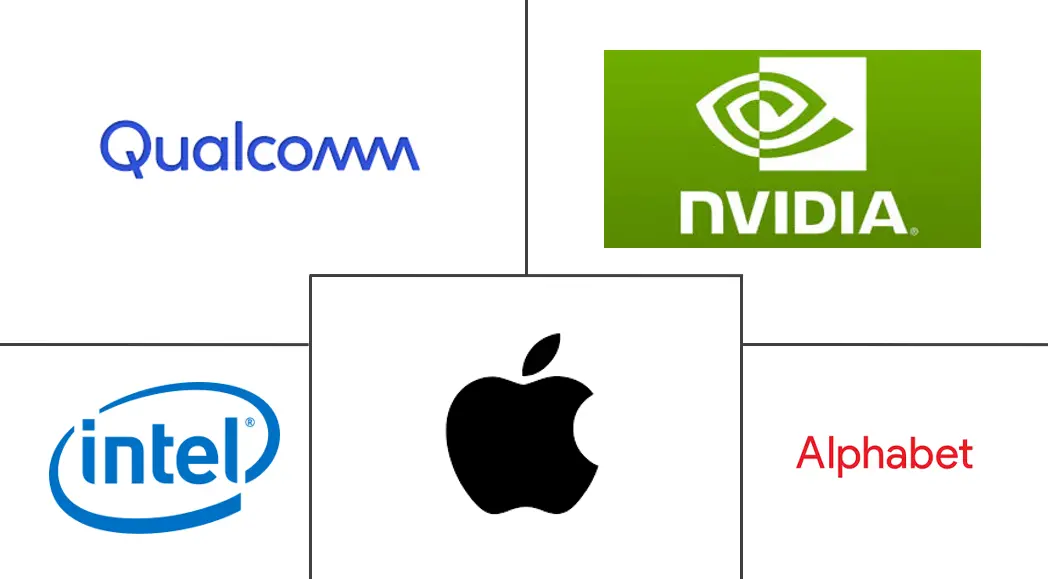 Related Companies Logo