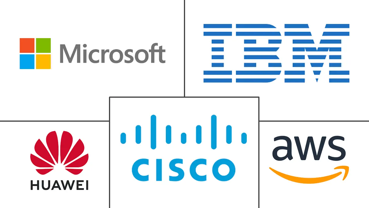 Major players in Edge Computing industry