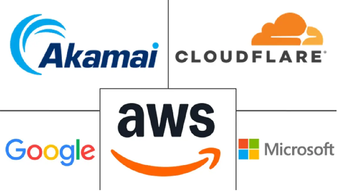Major players in Edge Streaming Infrastructure For OTT industry