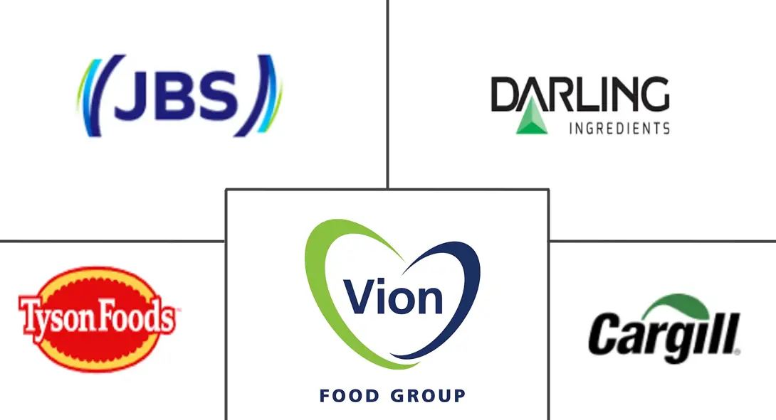Major players in Edible Animal Fat industry