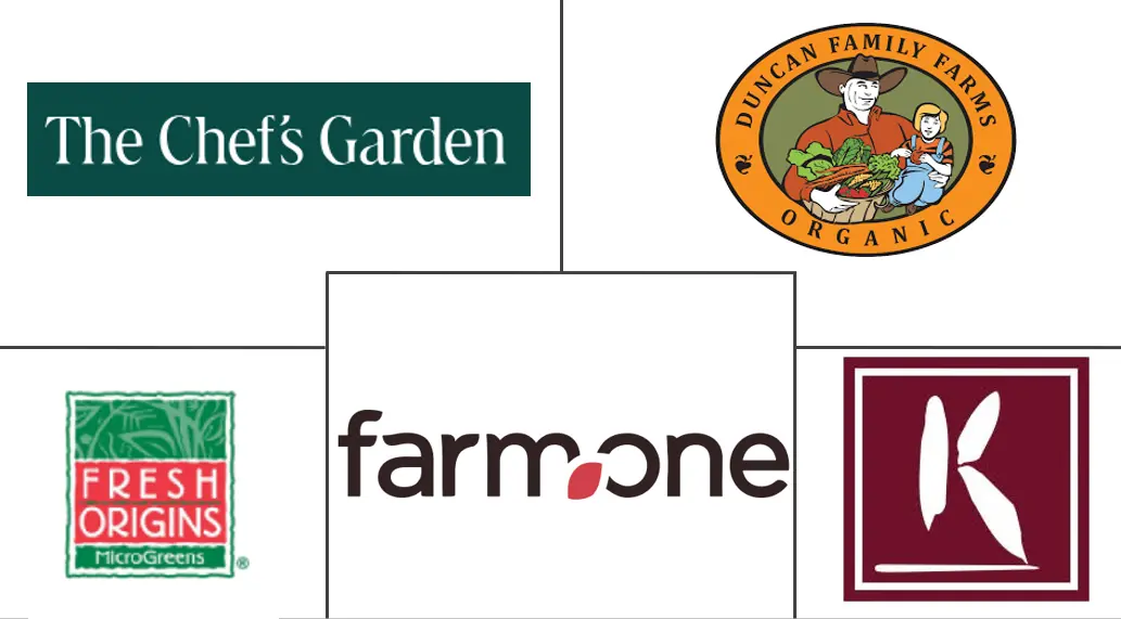 Major players in Edible Flowers industry