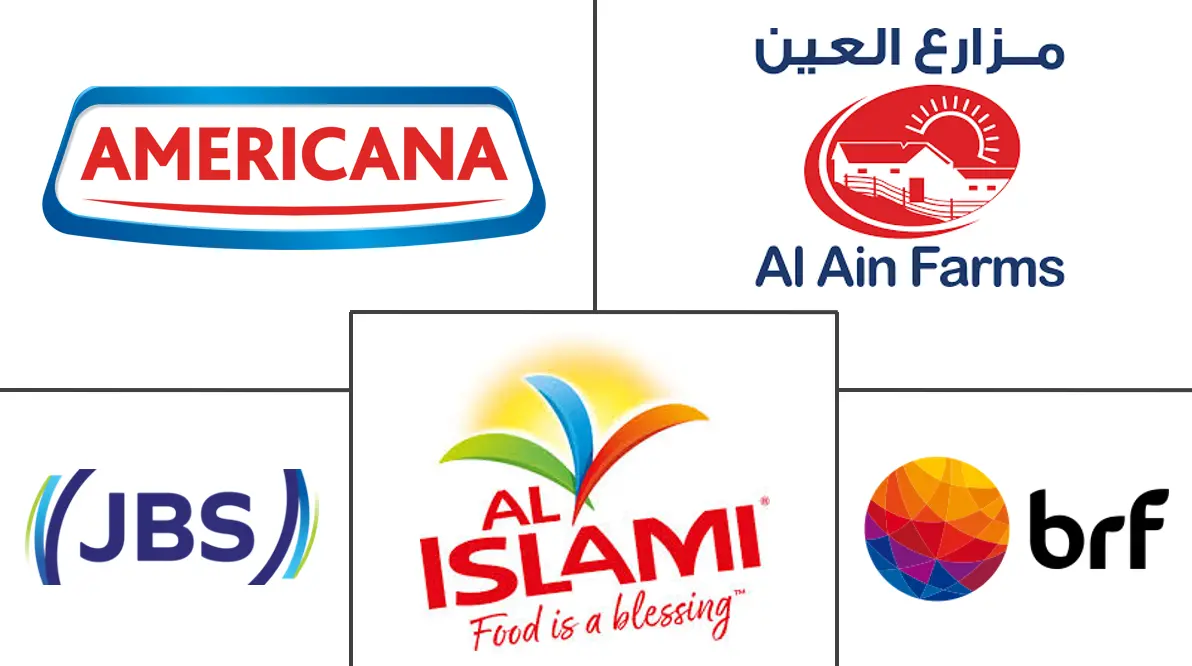 Major players in United Arab Emirates Edible Meat industry