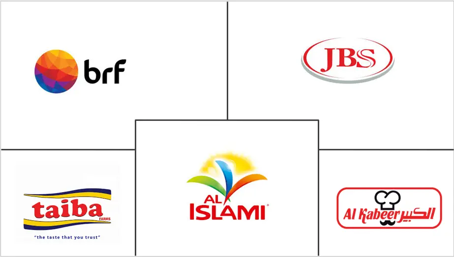 United Arab Emirates Edible Meat Market Top Companies