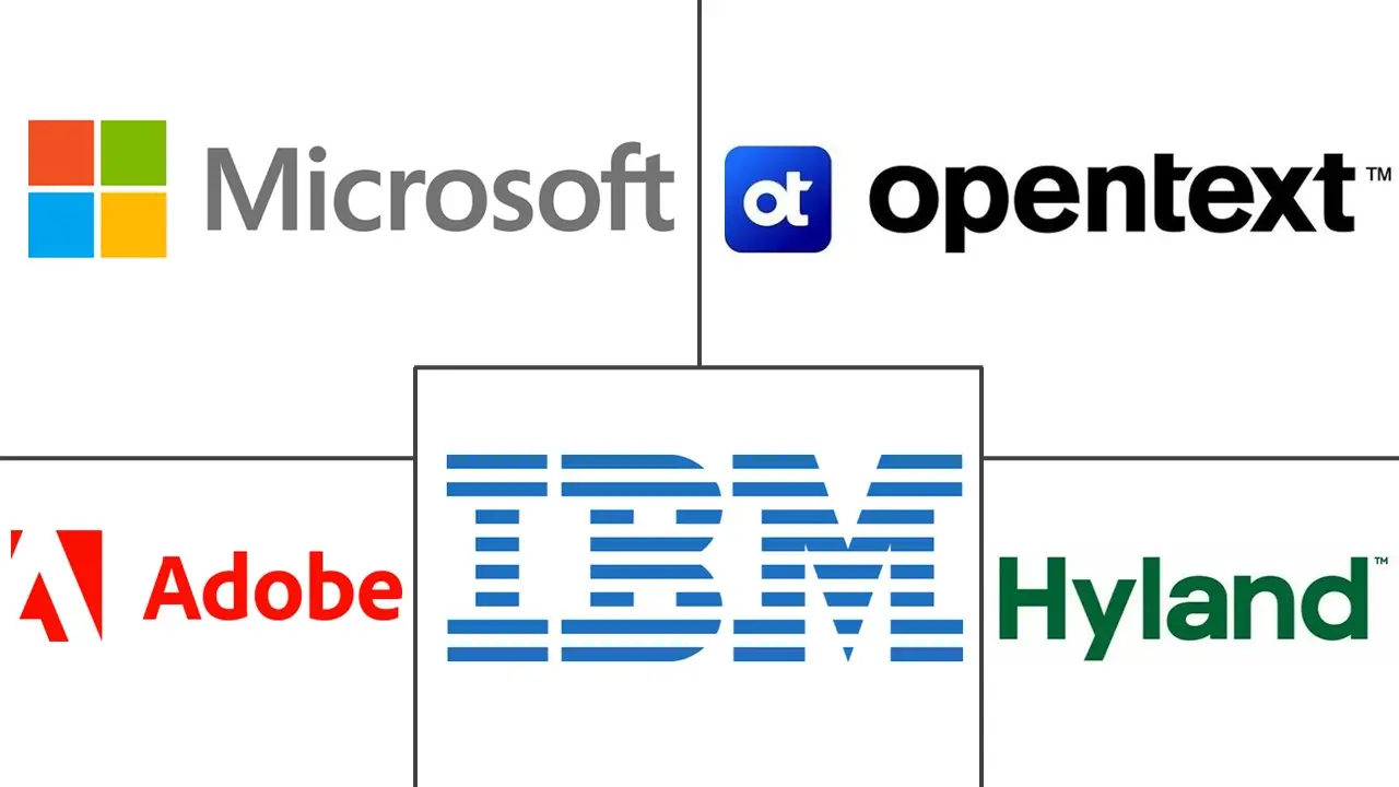 Hauptakteure in Markt für Bildungs-Enterprise-Content-Management (ECM) Branche