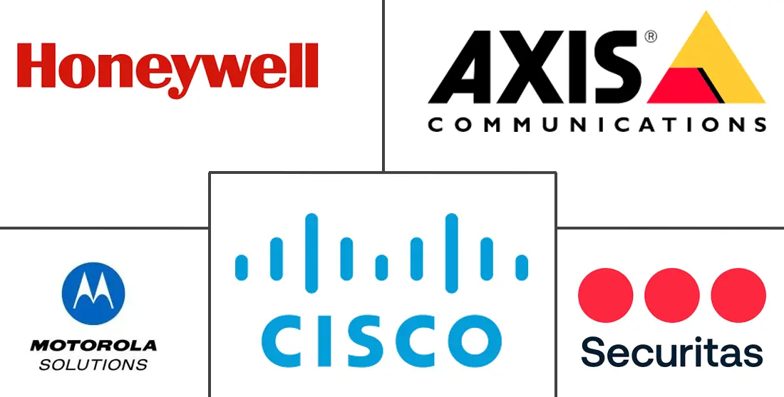 Major players in Education Security industry