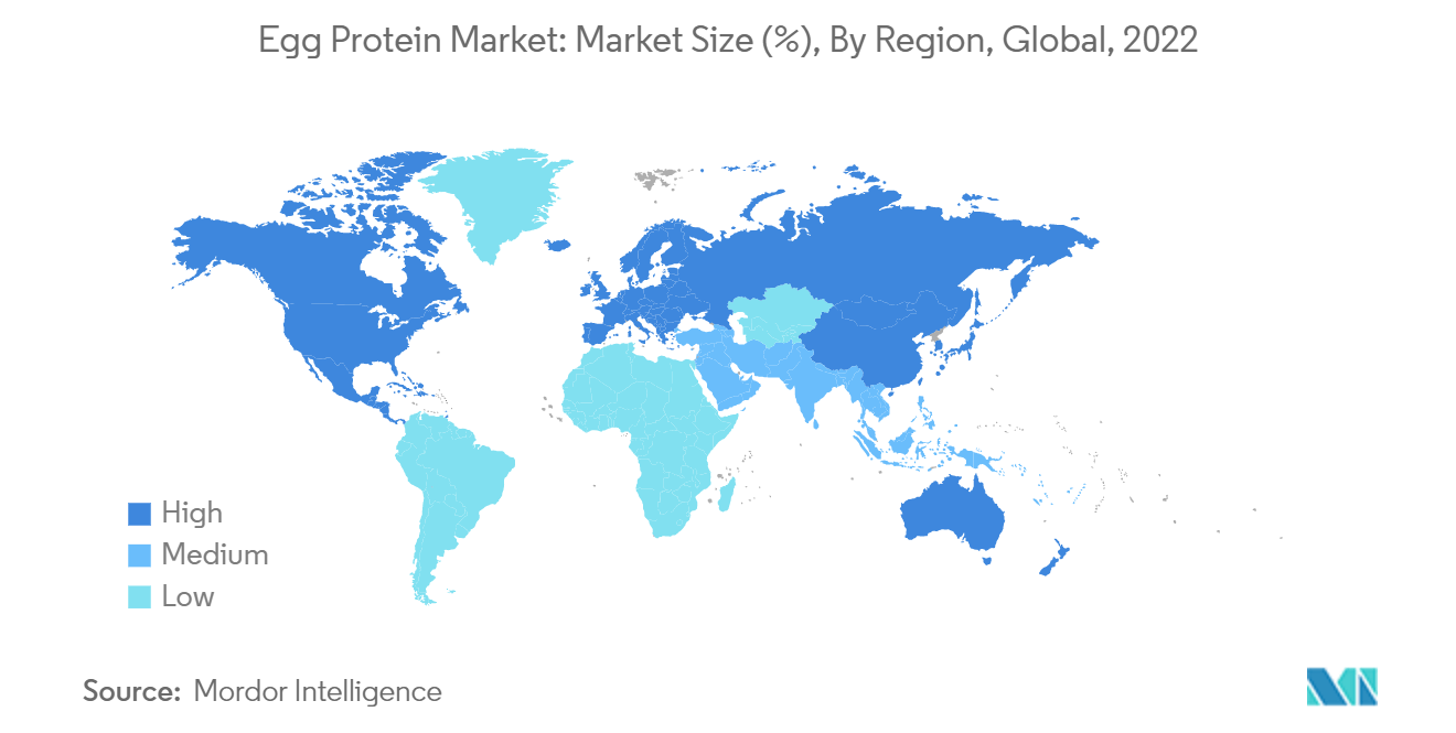 卵タンパク質の市場規模（％）、地域別、世界、2022年