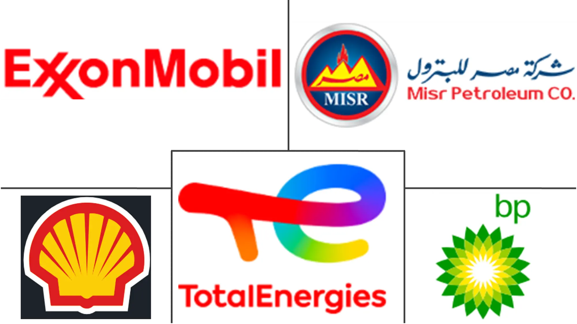 Egypt Automotive Lubricants Market Major Players