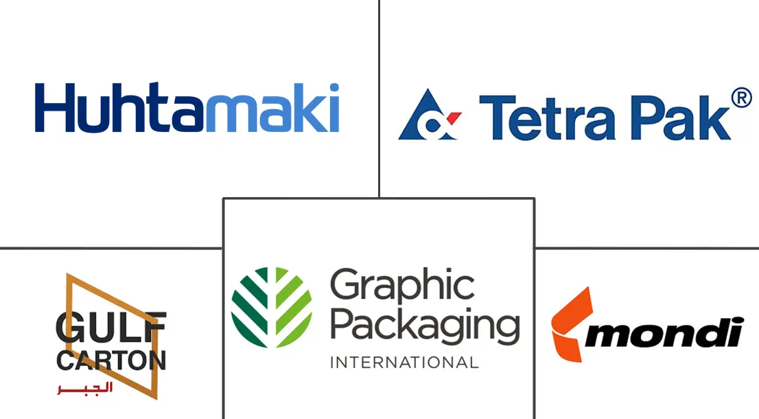 Major players in Egypt Folding Carton industry