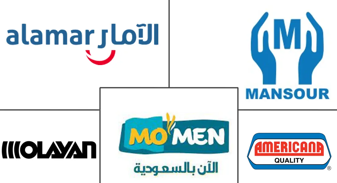 Major players in Egypt Foodservice industry