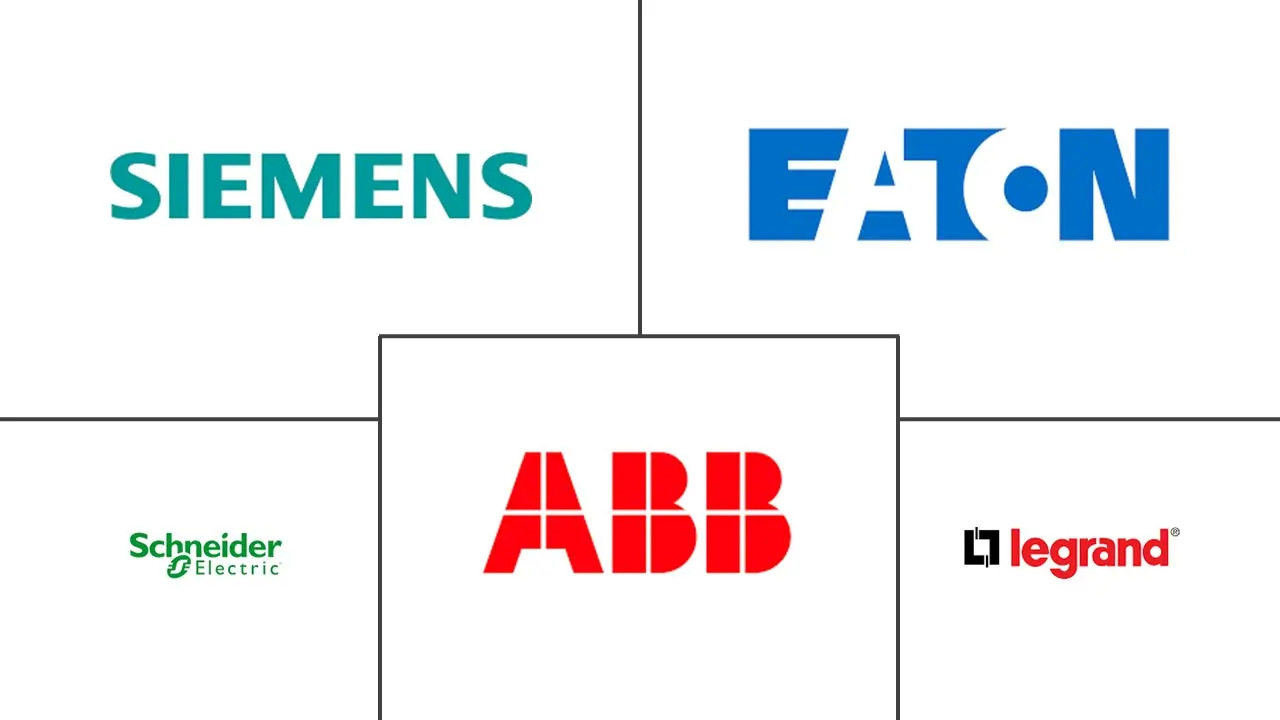 Major players in Egypt Molded Case Circuit Breaker industry