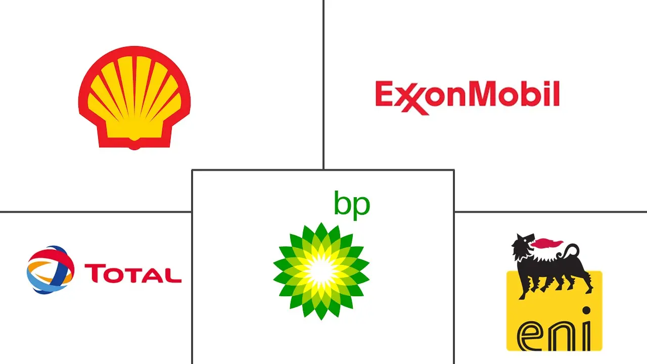 Acteurs majeurs du marché en amont du pétrole et du gaz égyptien