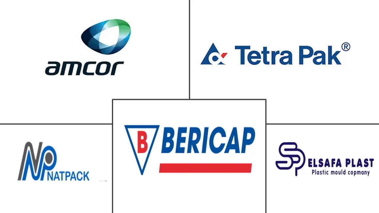 Major players in Egypt Plastic Caps and Closures industry