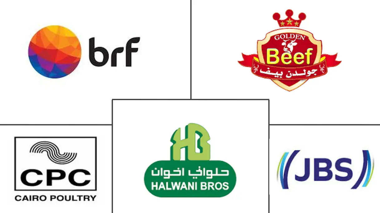 Major players in Egypt Processed Poultry Products industry