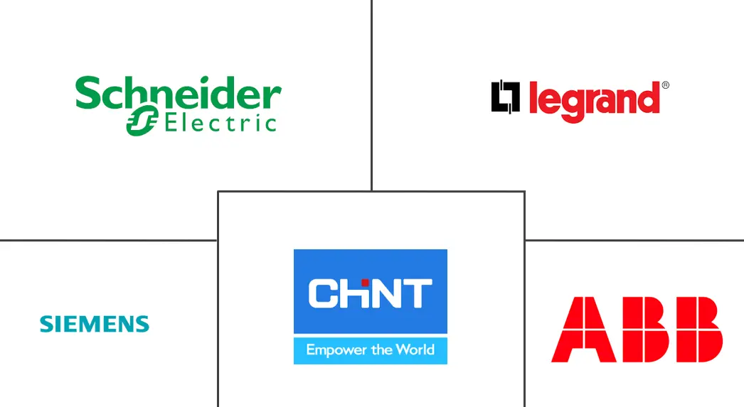 Major players in Egypt Residual Current Circuit Breaker (RCCB) industry