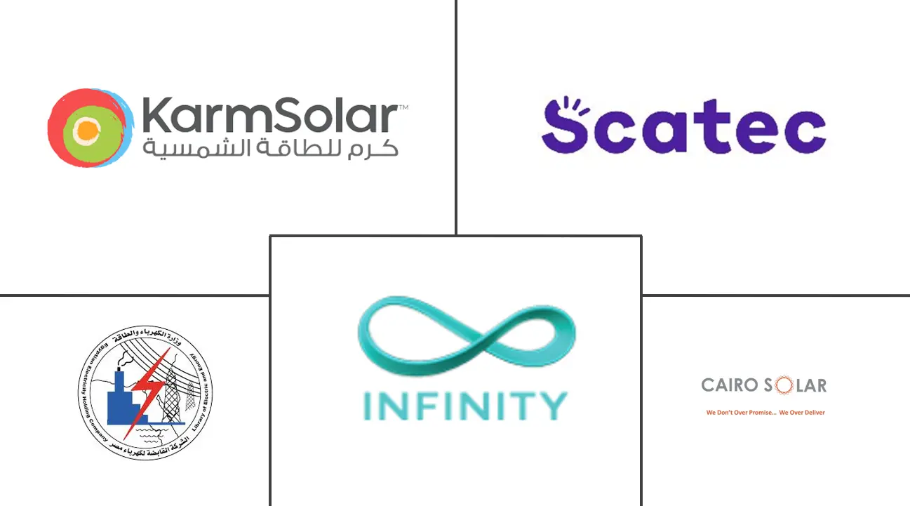 Egypt Solar Photovoltaic Market Major Players