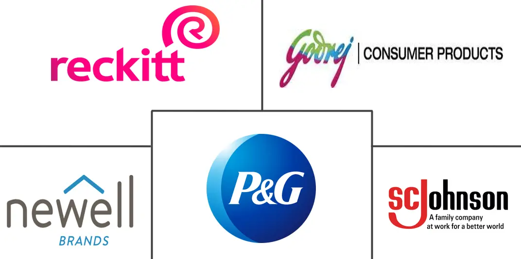 Logotipo de empresas relacionadas