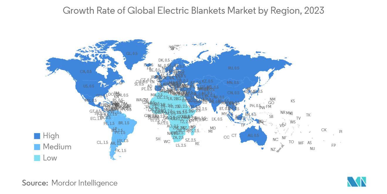 Growth Rate of Global Electric Blankets Market by Region, 2023