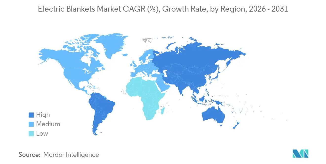 Electric Blankets Market
