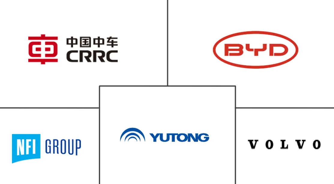 Major players in Electric Bus industry