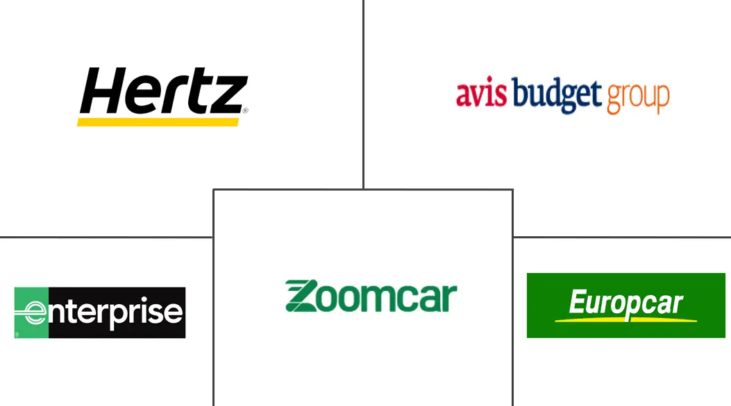 Principaux acteurs dans Marché de la location de voitures électriques industrie