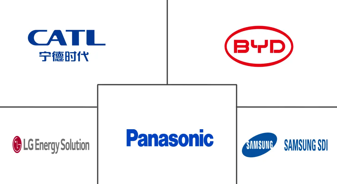 관련 기업 로고