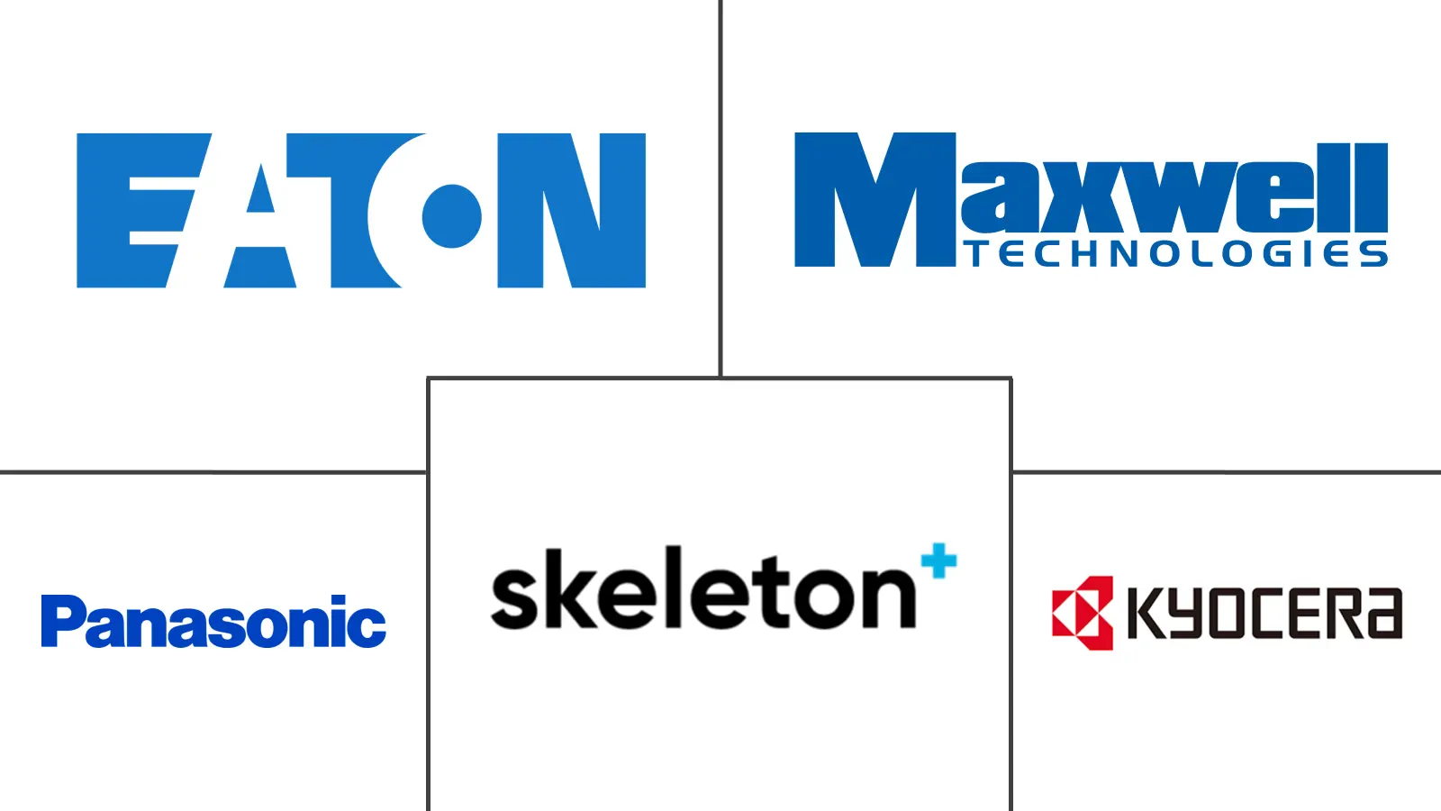 Logo delle aziende correlate