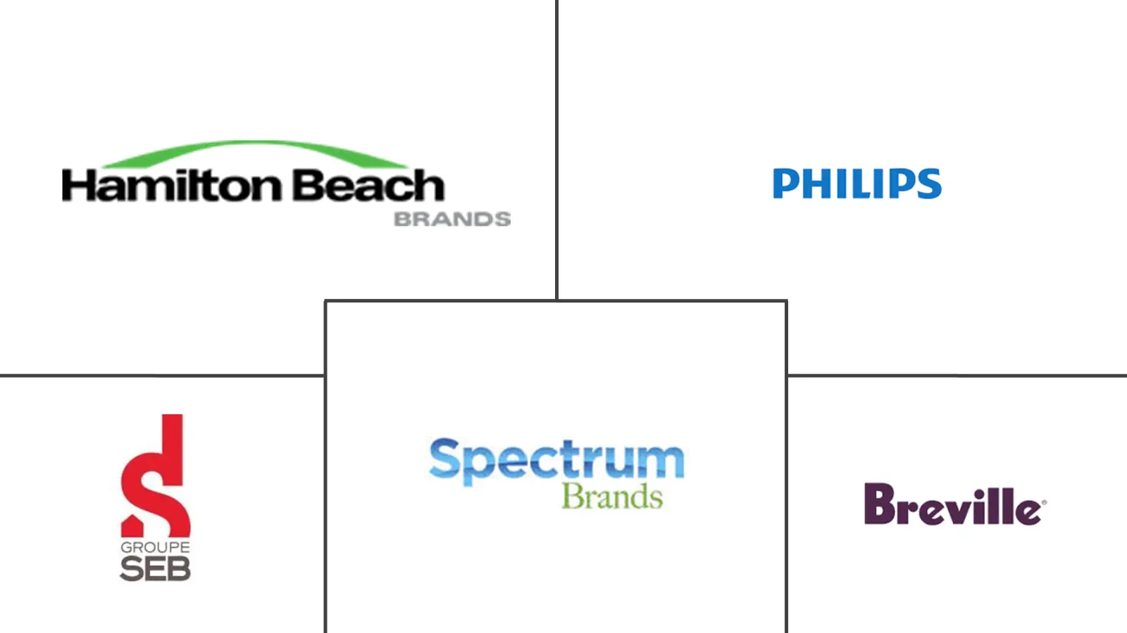 Related Companies Logo