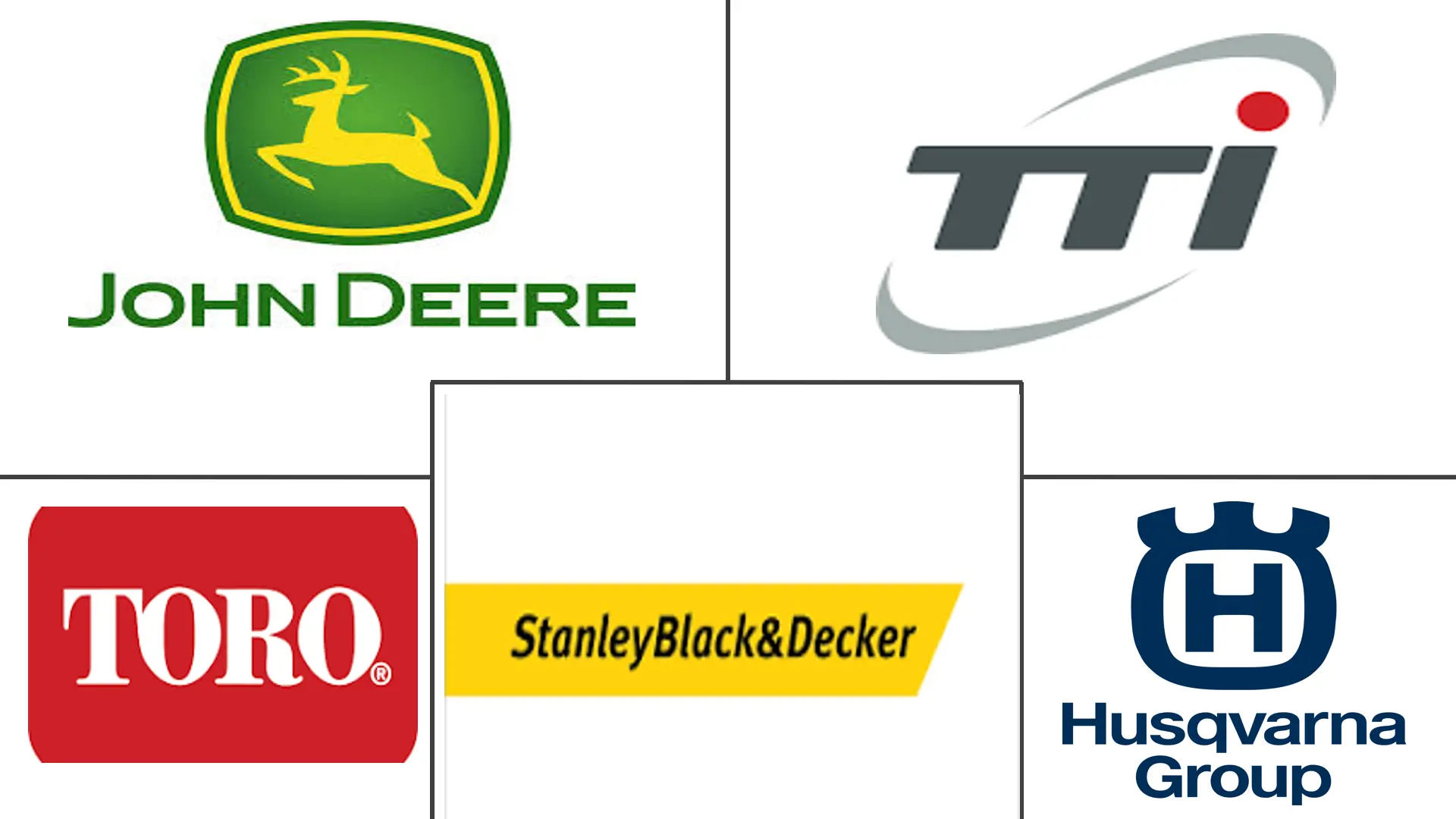 Major players in Electric Lawn Mowers industry