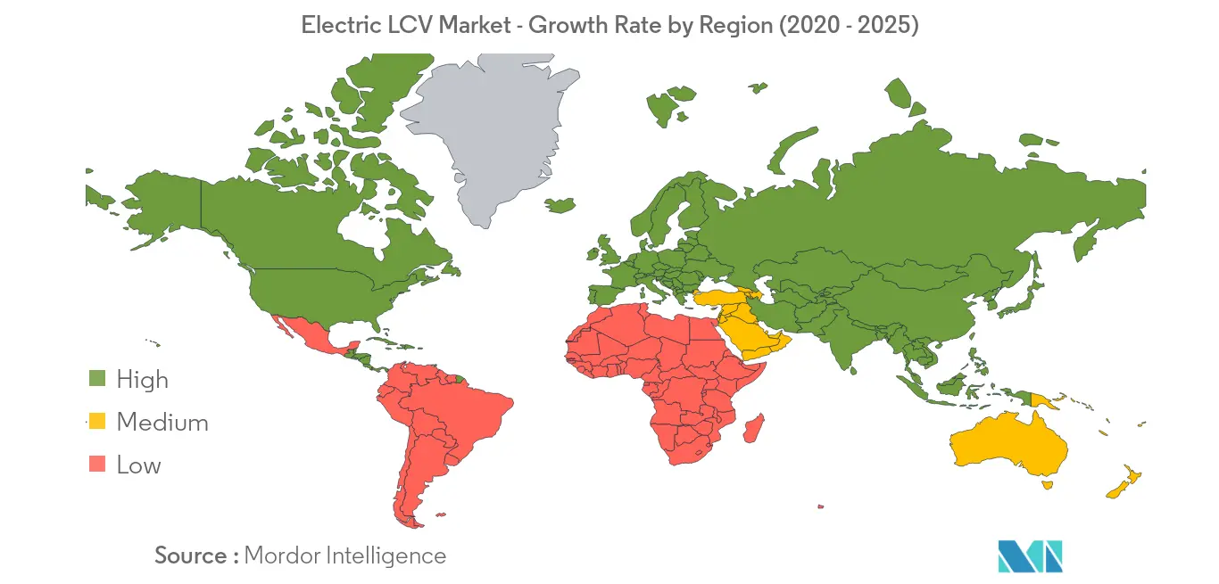 Crescimento do mercado de veículos elétricos elétricos