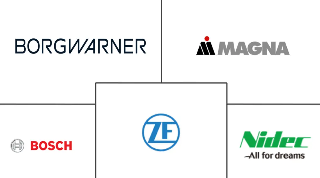 Principaux acteurs dans Marché des Moteurs Électriques pour Véhicules Électriques industrie