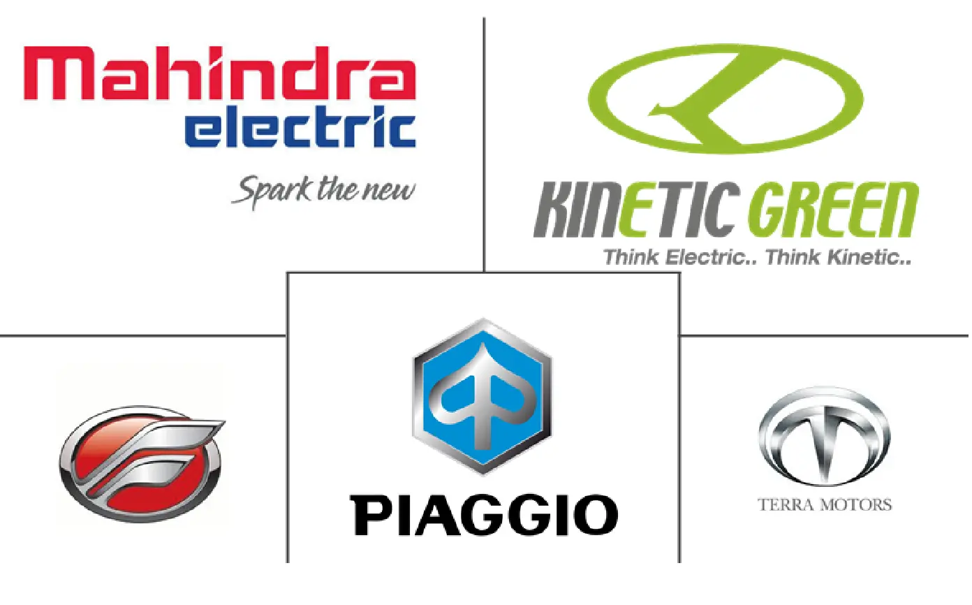 Electric Three Wheeler Market Major Players