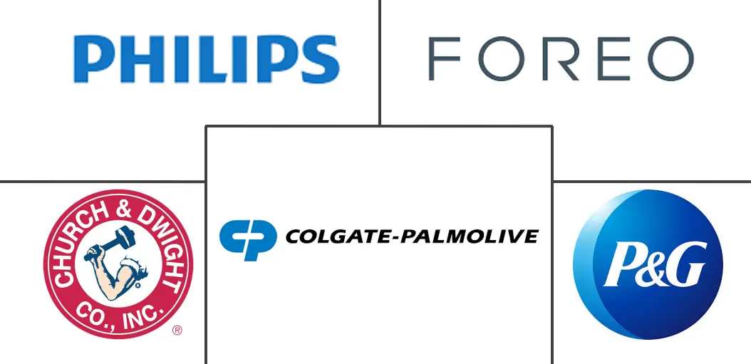 Principais participantes em Mercado de Escovas de Dentes �������ٰ�������s ind��stria
