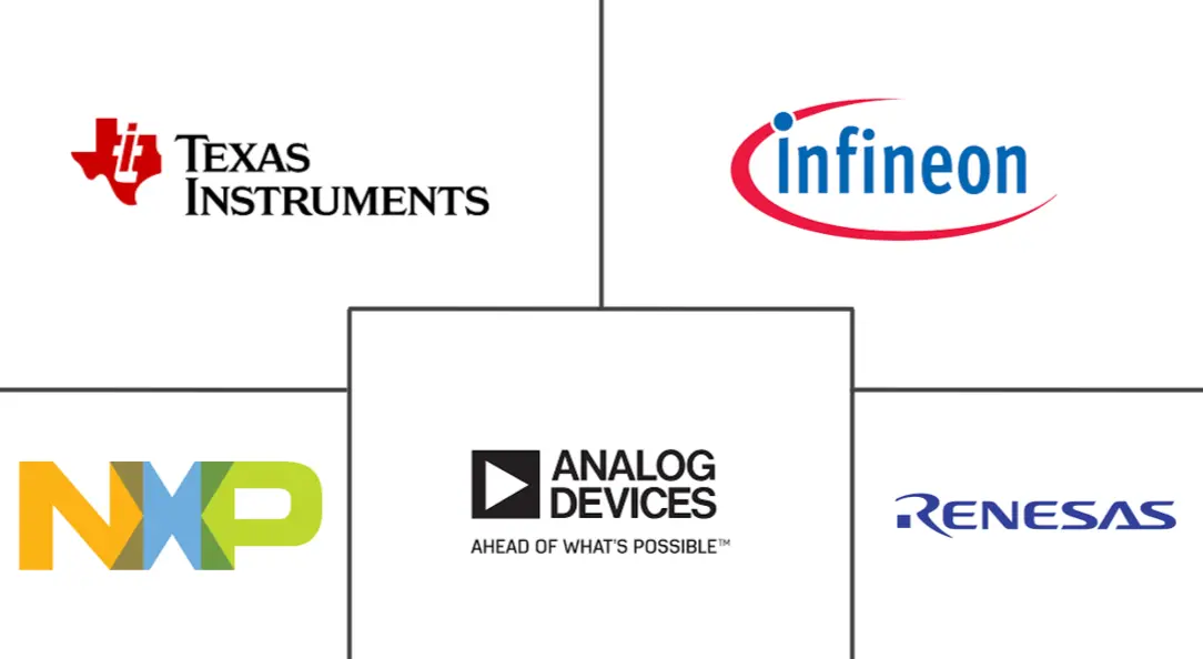 Principaux acteurs dans Marché des Systèmes de Gestion de Batterie pour Véhicules Électriques industrie