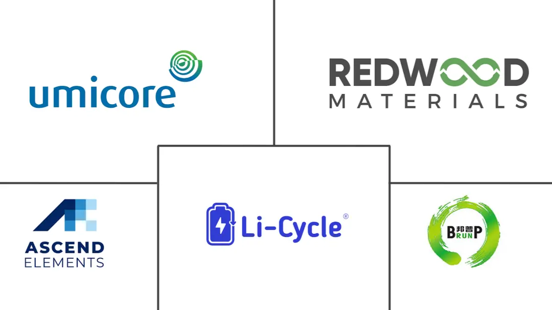 Related Companies Logo