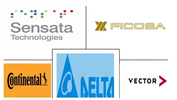 Major players in Electric Vehicle Communication Controller industry